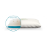 ISLEEP МЕМОРИ ВЪГЛАВНИЦА MEMOGEL