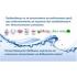 WATERWIPES ПОЧИСТВАЩИТЕ БЕБЕШКИ КЪРПИЧКИ WATERWIPES ПОЧИСТВАЩИТЕ БЕБЕШКИ КЪРПИЧКИ