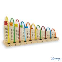 Математическо сметало Andreu toys 