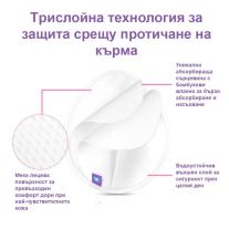 Подплънки за многократна употреба за кърмачки Lansinoh™