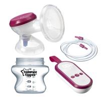 Tommee Tippee ЕЛЕКТРИЧЕСКА ПОМПА ЗА ИЗЦЕЖДАНЕ НА КЪРМА Made for Me 