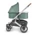 Бебешка количка Uppababy CRUZ V2 2-в-1 Emmett Изложена