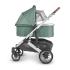 Бебешка количка Uppababy CRUZ V2 2-в-1 Emmett Изложена