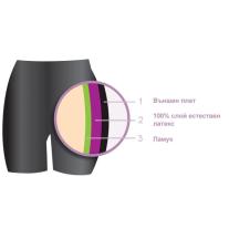 Lanaform антицелулитен клин с каучук Cycliste р-р. 03