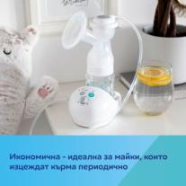 Електрическа помпа за кърма Canpol babies Easy Start