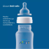Шишета Philips Avent Anti-Colic Classic Поток 1 с биберон 0 m+ 125 ml