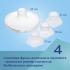 Двойна интелигентна помпа за кърма Canpol babies, SmartSense
