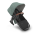 Бебешка количка UPPAbaby Vista V3 пакет TWIN GWEN