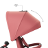 Триколка KinderKraft ASTON 2 PLUS РОЗОВА Триколка KinderKraft ASTON 2 PLUS РОЗОВА