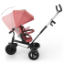 Триколка KinderKraft ASTON 2 PLUS РОЗОВА Триколка KinderKraft ASTON 2 PLUS РОЗОВА