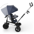 Триколка KinderKraft ASTON 2 PLUS СИНЯ