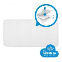 Топ матрак-протектор от перфорирана структура за безопасен сън Aerosleep 70x140cm 3 в 1