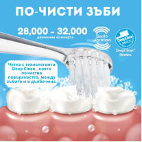 Резервни глави за електрическата четка за зъби Brush-Baby WildOnes 0-10 г.