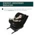 Детско столче за кола с IsoFix Chicco Unico Evo i-Size Black