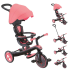 Детска триколка с родителски контрол и сенник 4в1 Globber Explorer Trike Розова Детска триколка с родителски контрол и сенник 4в1 Globber Explorer Trike Розова