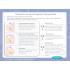 Физиологичен силиконов биберон Lansinoh NaturalWave™ 6м+
