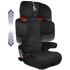 Стол за кола Renolux с технологията Softness 15-36 kg с изофикс Renofix Carbon Стол за кола Renolux с технологията Softness 15-36 kg с изофикс Renofix Carbon