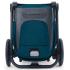 Комбинирана количка 2 в 1 Recaro Duo Celona Select Teal Green