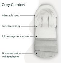 Термочувал за детска количка UPPAbaby V2 Cozy Ganoosh Anthony
